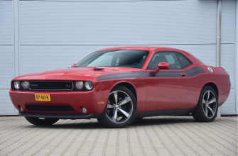 Dodge CHALLENGER R/T Classic 5.7 Hemi AUT. | Verkocht |