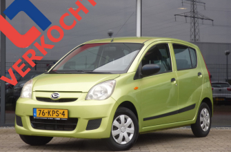 Daihatsu Cuore 1.0 5drs. Comfort | VERKOCHT!
